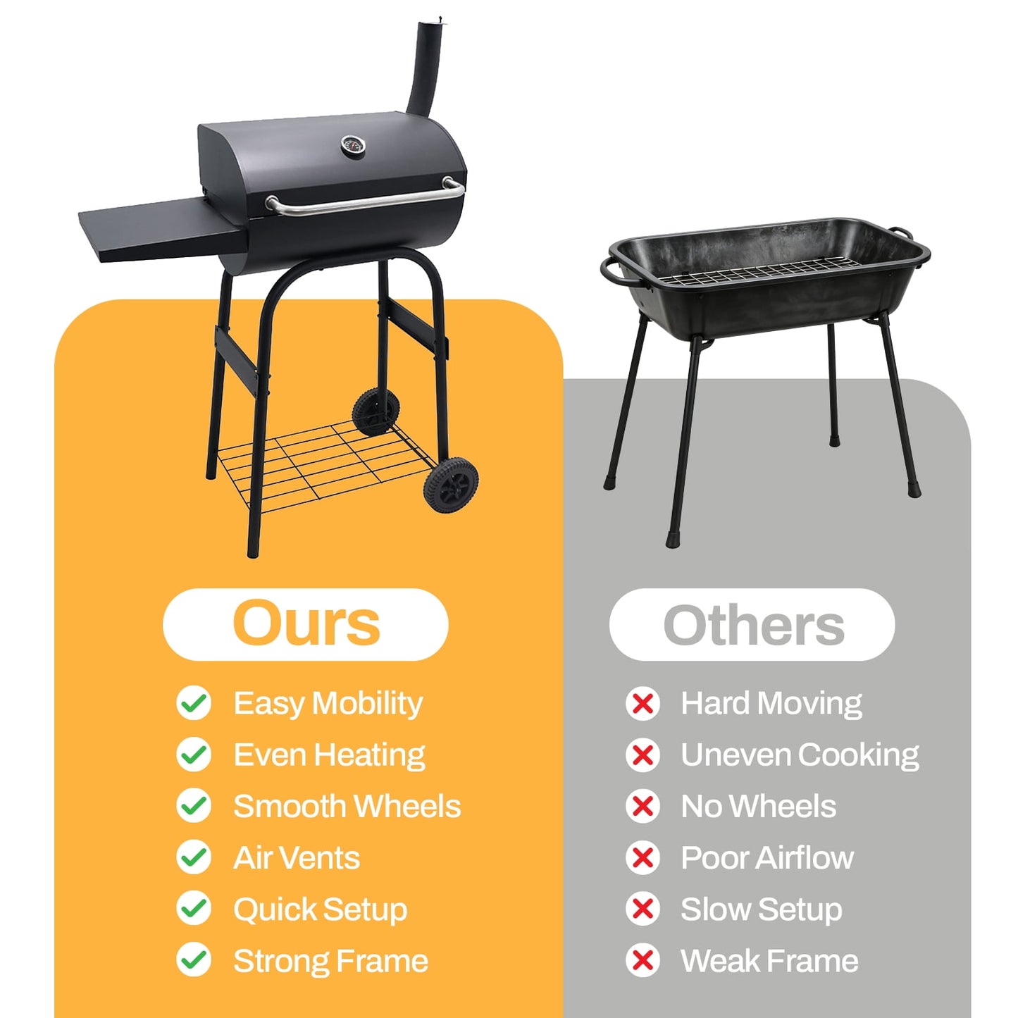 BN-LINK Barrel Charcoal Grill, Outdoor Grill with Side Shelf and Built-In Thermometer, 320 Sq. In. Cooking Area, Portable BBQ Grill & Smoker Combo for Backyard, Parties, Camping