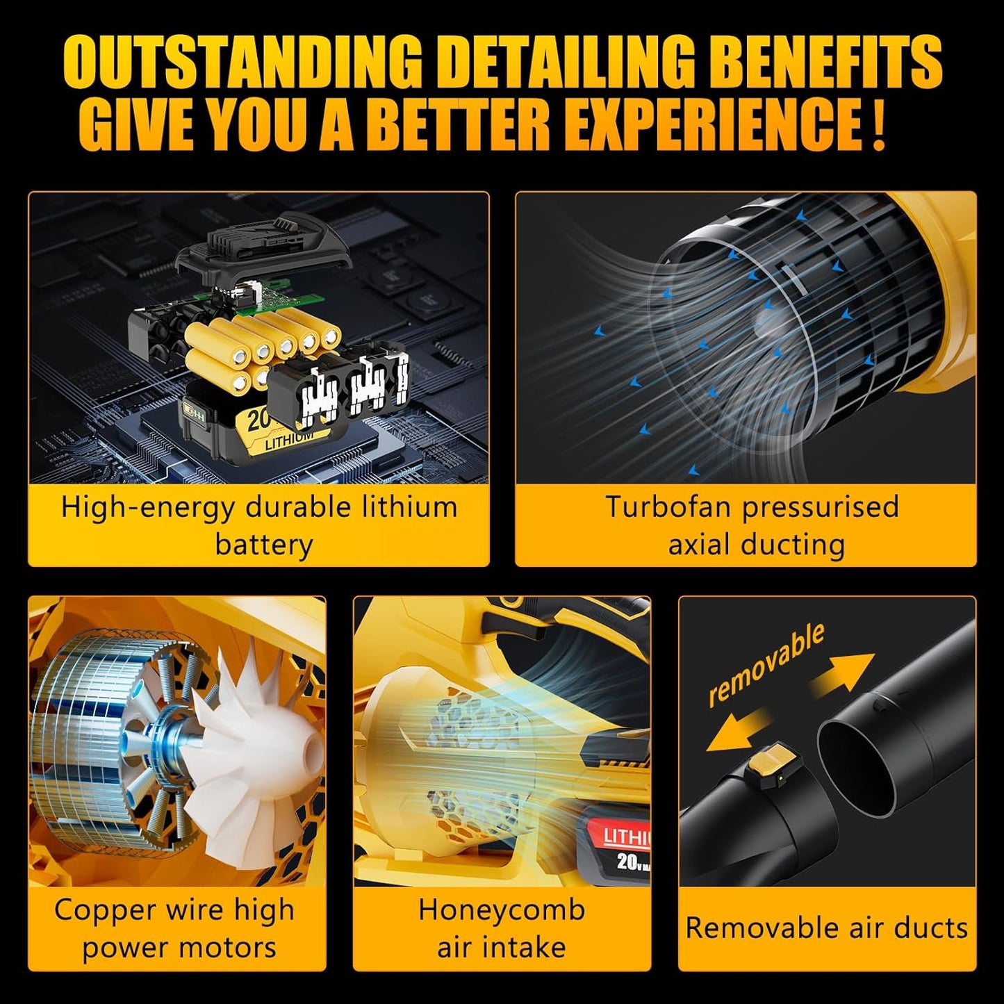 BN-LINK Cordless Leaf Blower, 20V Electric Leaf Blower with 6 Speed Settings, 2 x 1.5Ah High Capacity Battery Powered, for Lawn Care Patio Cleaning