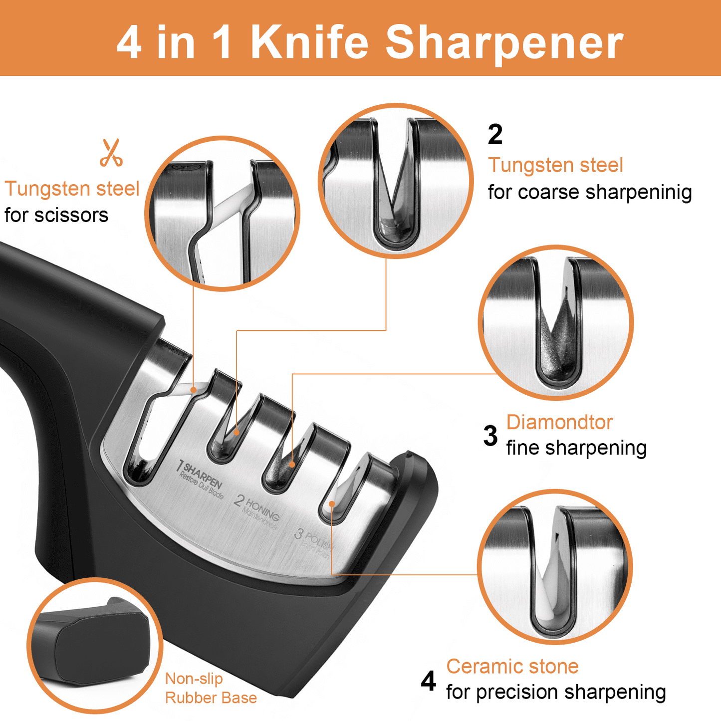 Behome 4-in-1 Knife Sharpener, 4-Stage Knife Sharpener Helps Sharpen, Honing, Polish Blades, kitchen Manual knife Sharpener for Fruit Knife and Steel Knives, Scissors