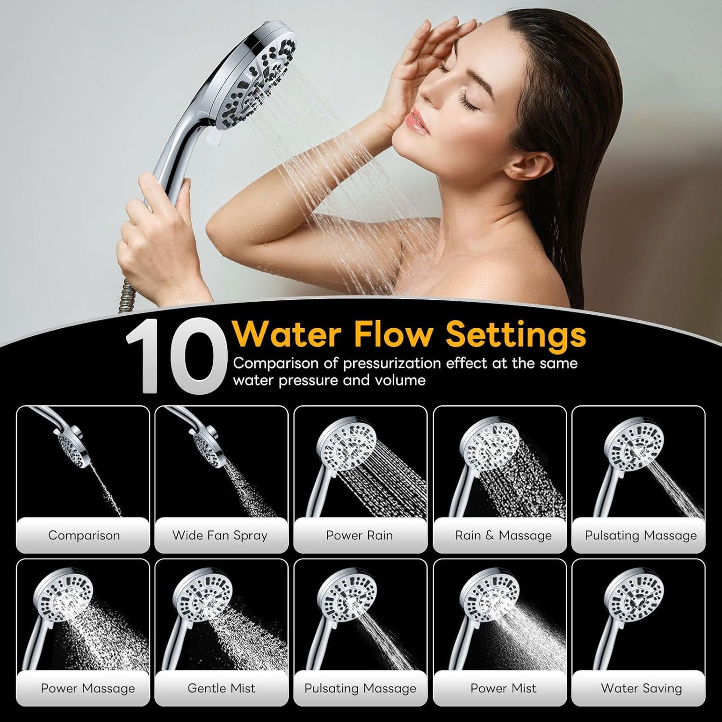 BN-LINK High Pressure 10 Ways Handheld Shower Head Chrome- Anti-clog Nozzles, Built-in Power Wash to Clean Tub, Magnetitc Rainfall Shower Wand, with 4.9FT Stainless Steel Water Hose, Adjustable Spray