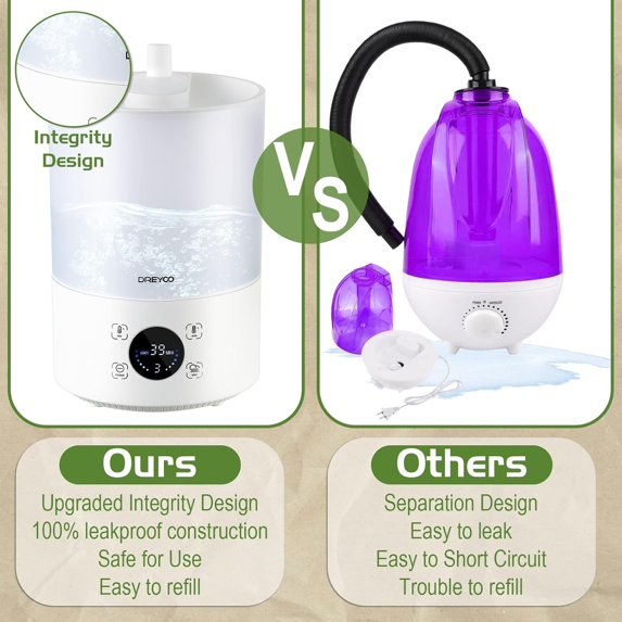 4L Top Fill Humidifiers for Bedroom