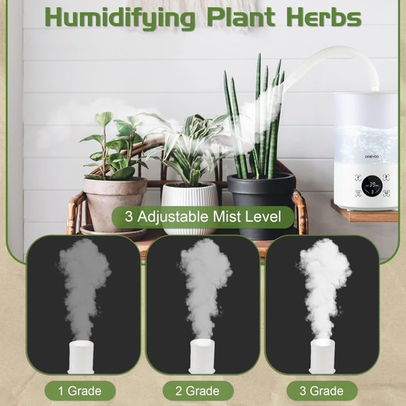 4L Top Fill Humidifiers for Bedroom