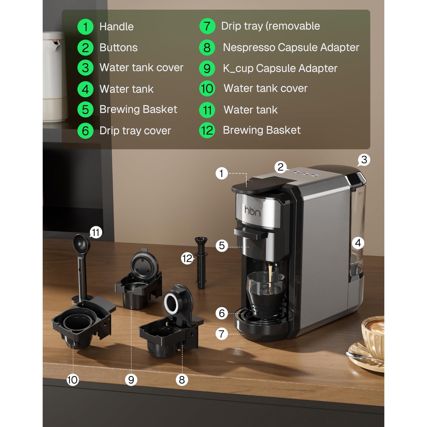 HBN 3-in-1 Coffee Maker, Multi Coffee Maker Single Serve for Nespresso Capsule & K-Cup Pods & Ground Coffee, 19Bar One-Touch Brewing Espresso Machine, 20oz Removable Water Tank, 1450W Fast Heat