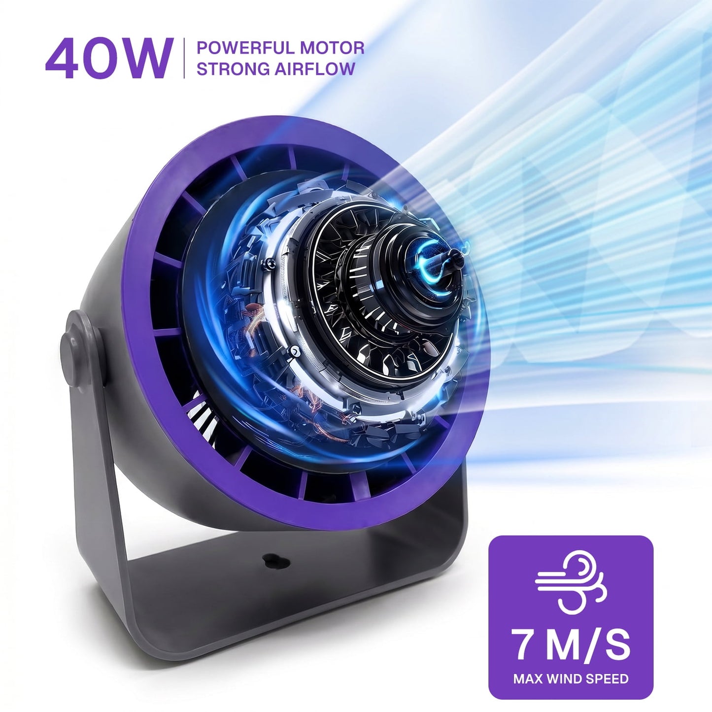Behome Desk Fan, Small Table Fan with 5 Speeds Adjustable Strong Wind, Mini Desktop Fan with LED Display for Office, Home, Bedroom, kitchen, Black