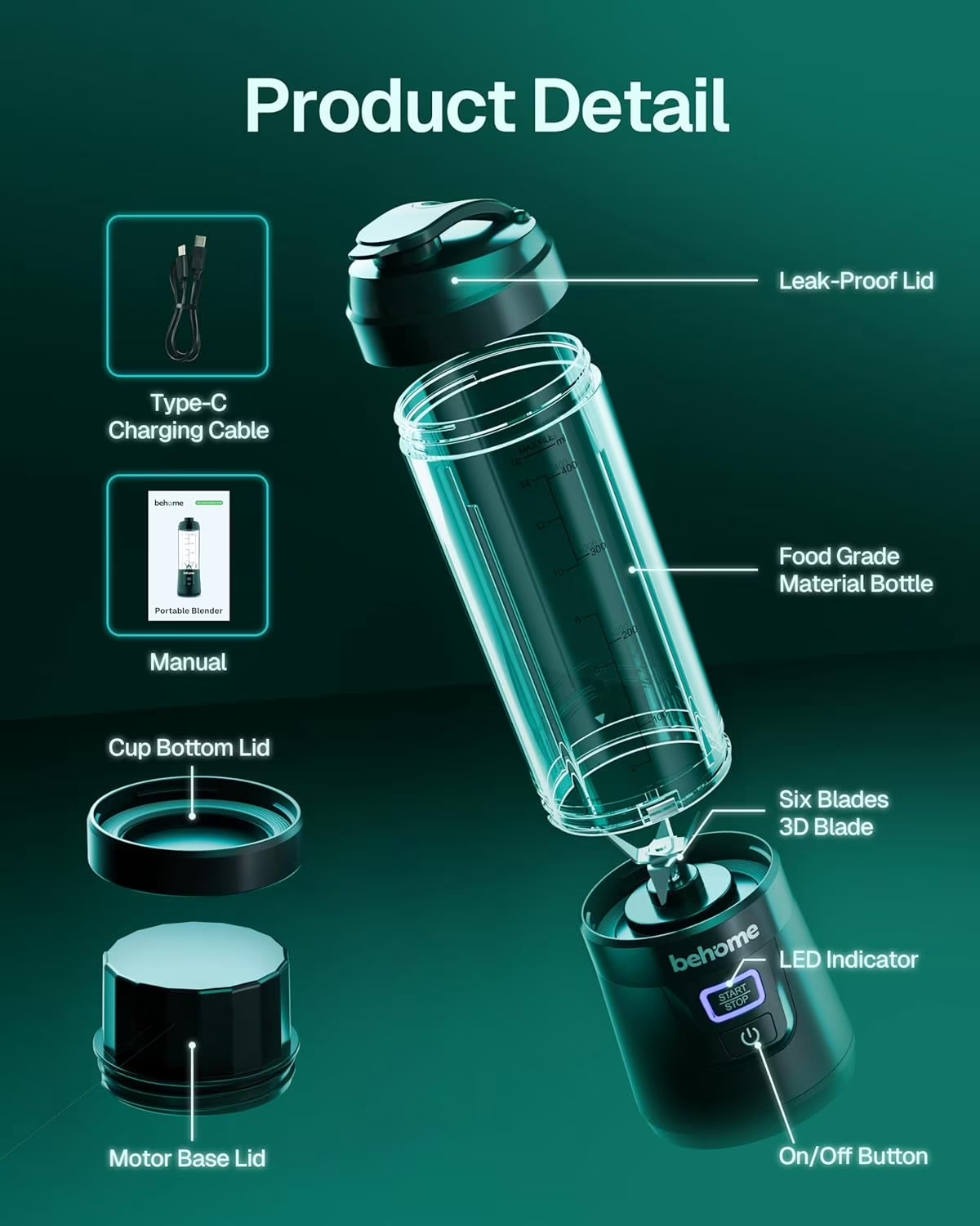 Behome Portable Blender, Personal Juicer For Blender Shakes and Smoothies, 14 OZ BPA Free Portable Cups, USB-C Rechargeable, Dishwasher Safe Parts - Mini Small Blenders Cup For Home, Office, Gym