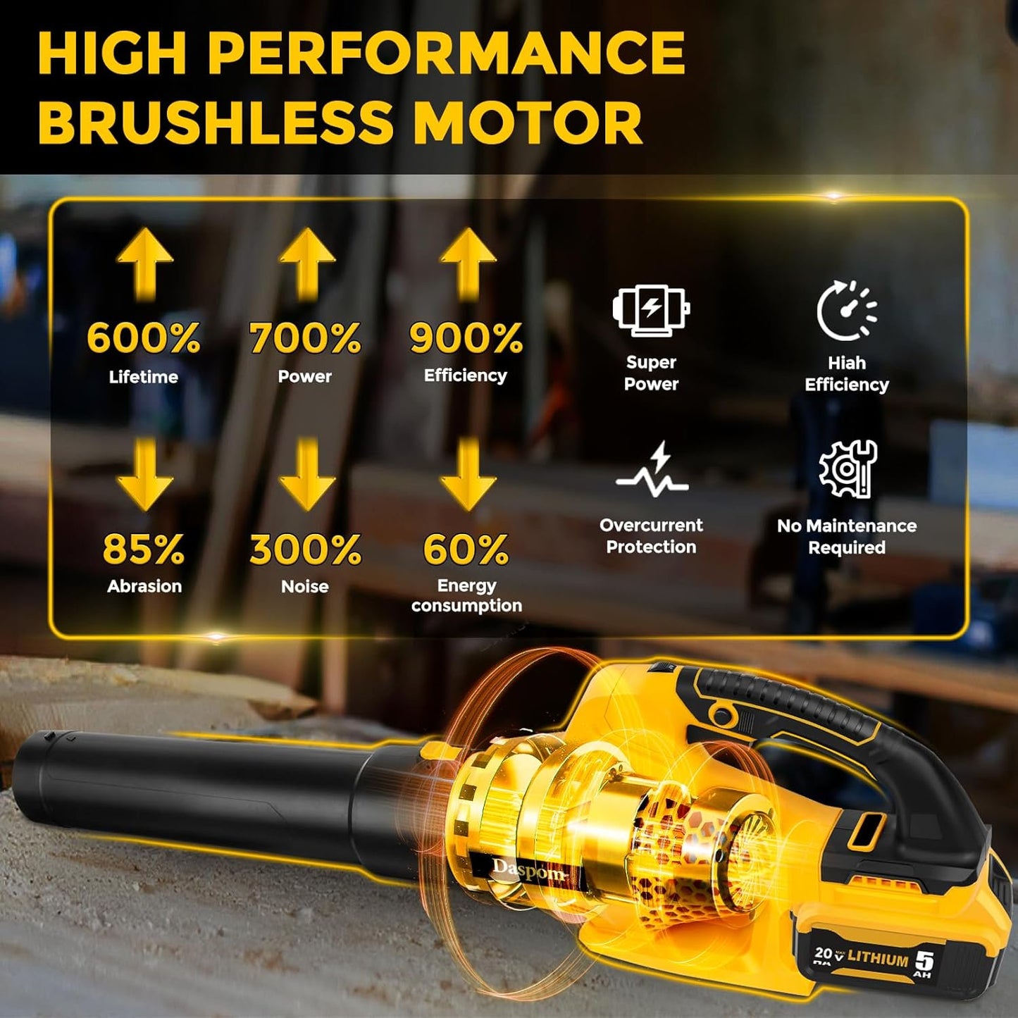 BN-LINK Cordless Leaf Blower, 20V Electric Leaf Blower with 6 Speed Settings, 2 x 1.5Ah High Capacity Battery Powered, for Lawn Care Patio Cleaning