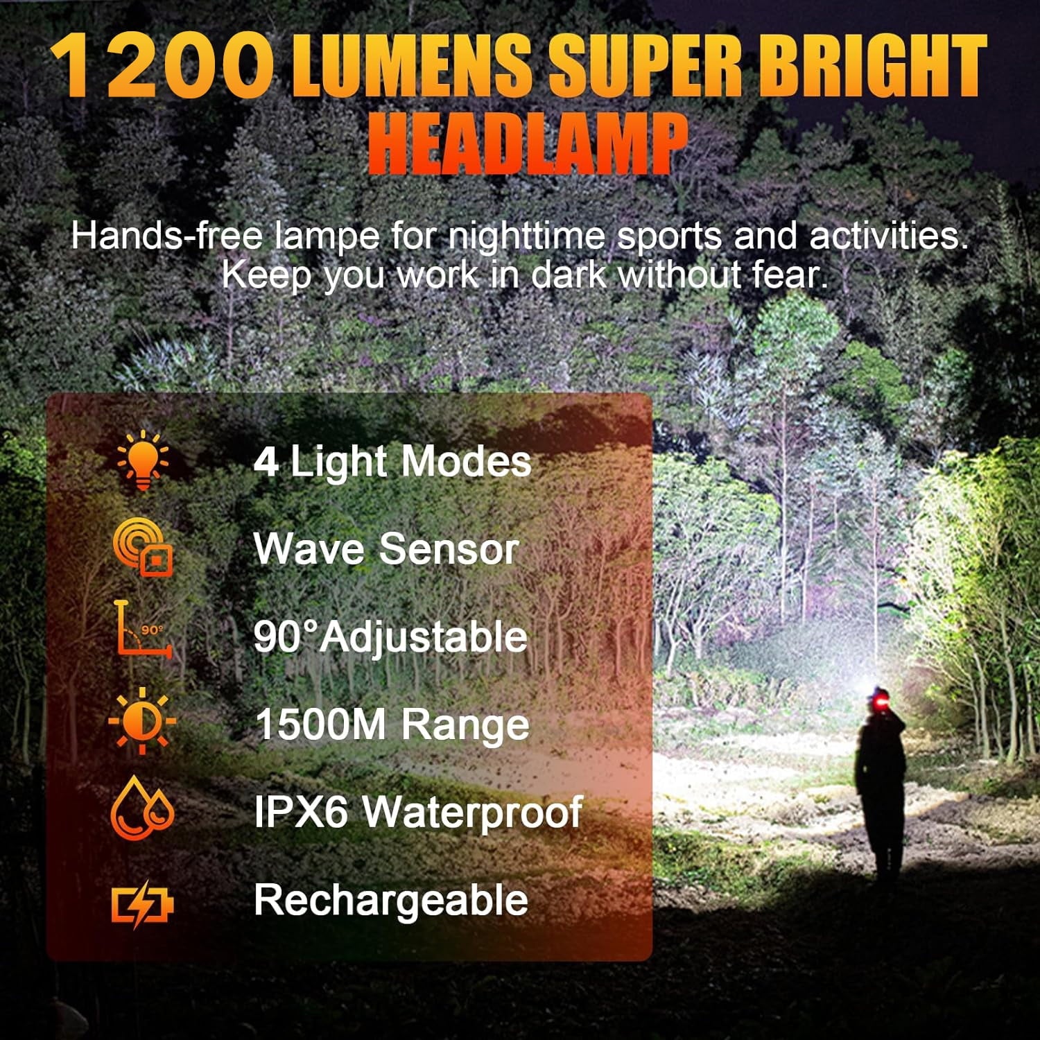 BN-LINK Headlamp Rechargeable, 1200 Lumens Super Bright LED Head Lamp, Headlight Motion Sensor & Zoomable Headlamps for Adults Camping Cycling Walking Hunting Fishing