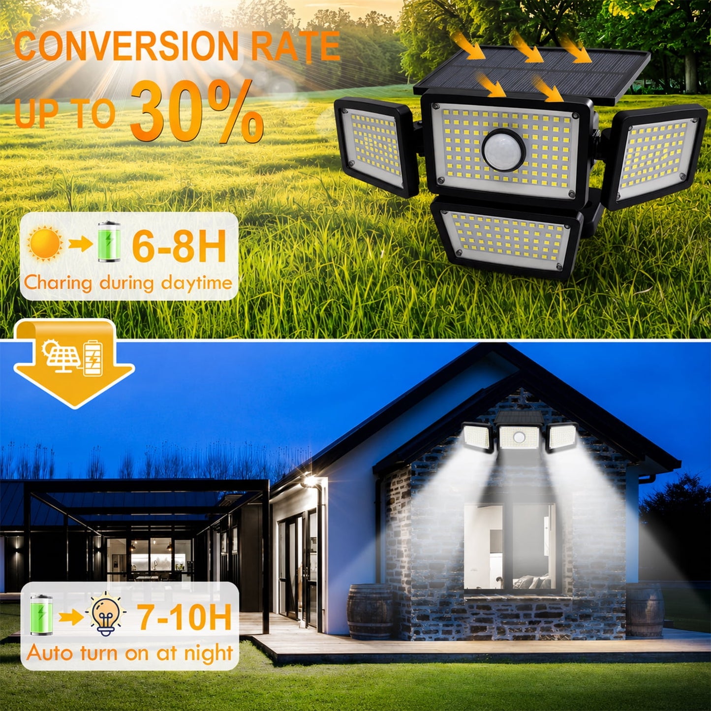 BN-LINK 2-Pack Solar Outdoor Lights, 283 LED Solar Motion Sensor Lights with 4 Adjustable Heads, 270°Wide Lighting Coverage, IP65 Waterproof Solar Security Lights for Garage, Yard