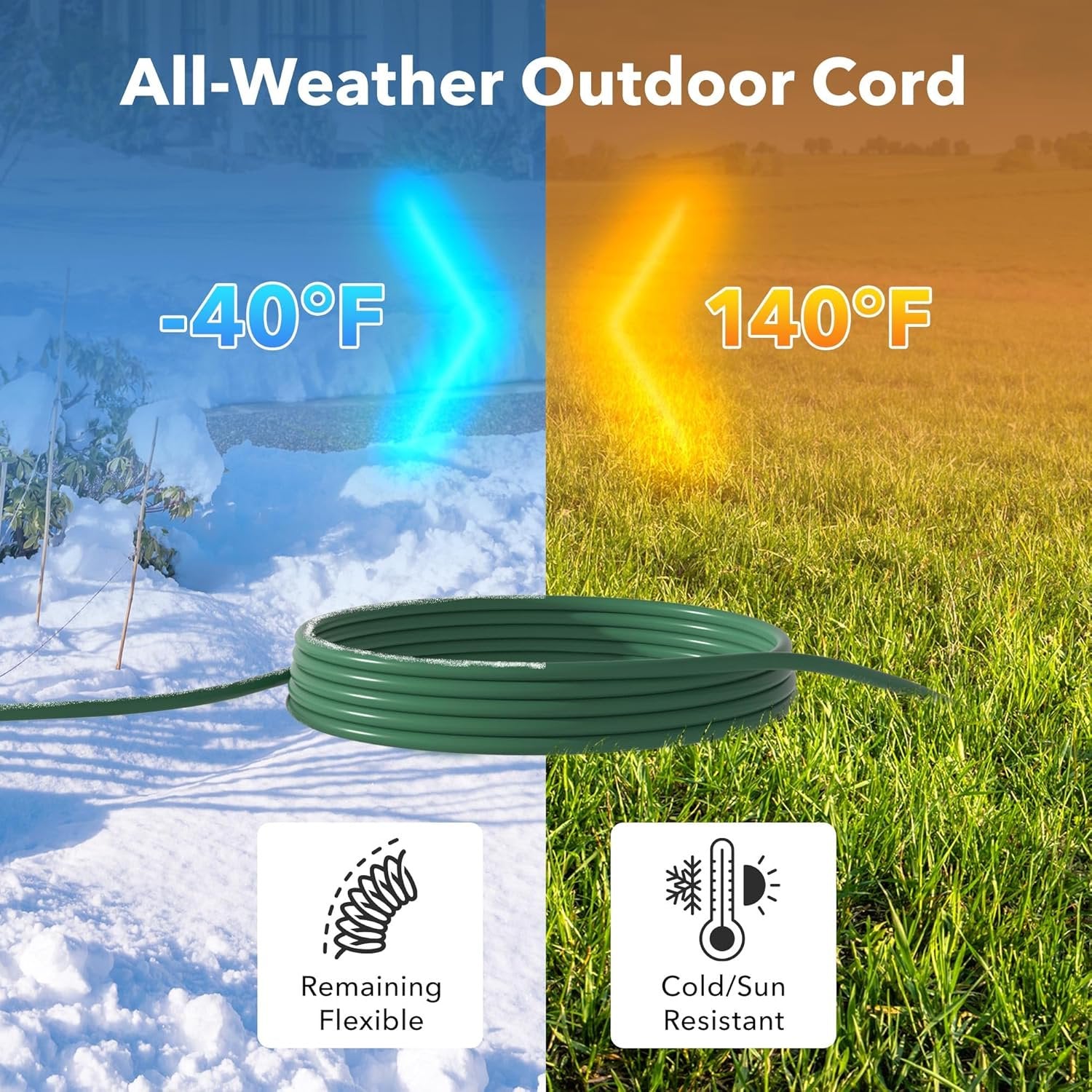 BN-LINK 2 Pack 15 ft 3 Outlet Lawn & Garden Outdoor Extension Cord 16/3 SJTW, Green, 3 Prong Grounded Plug