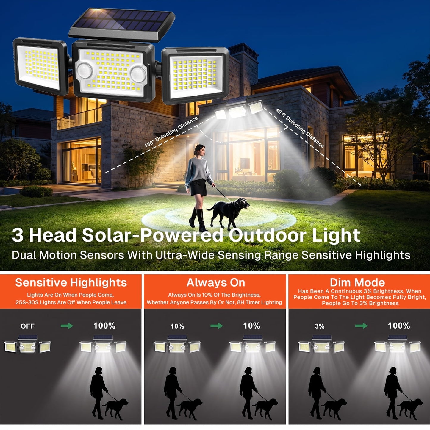 BN-LINK 2-Pack Solar Outdoor Lights, 188 LED Solar Motion Sensor Lights with 3 Adjustable Heads, 270°Wide Angle, IP65 Waterproof Solar Security Lights with Ground Stake for Yard, Garage