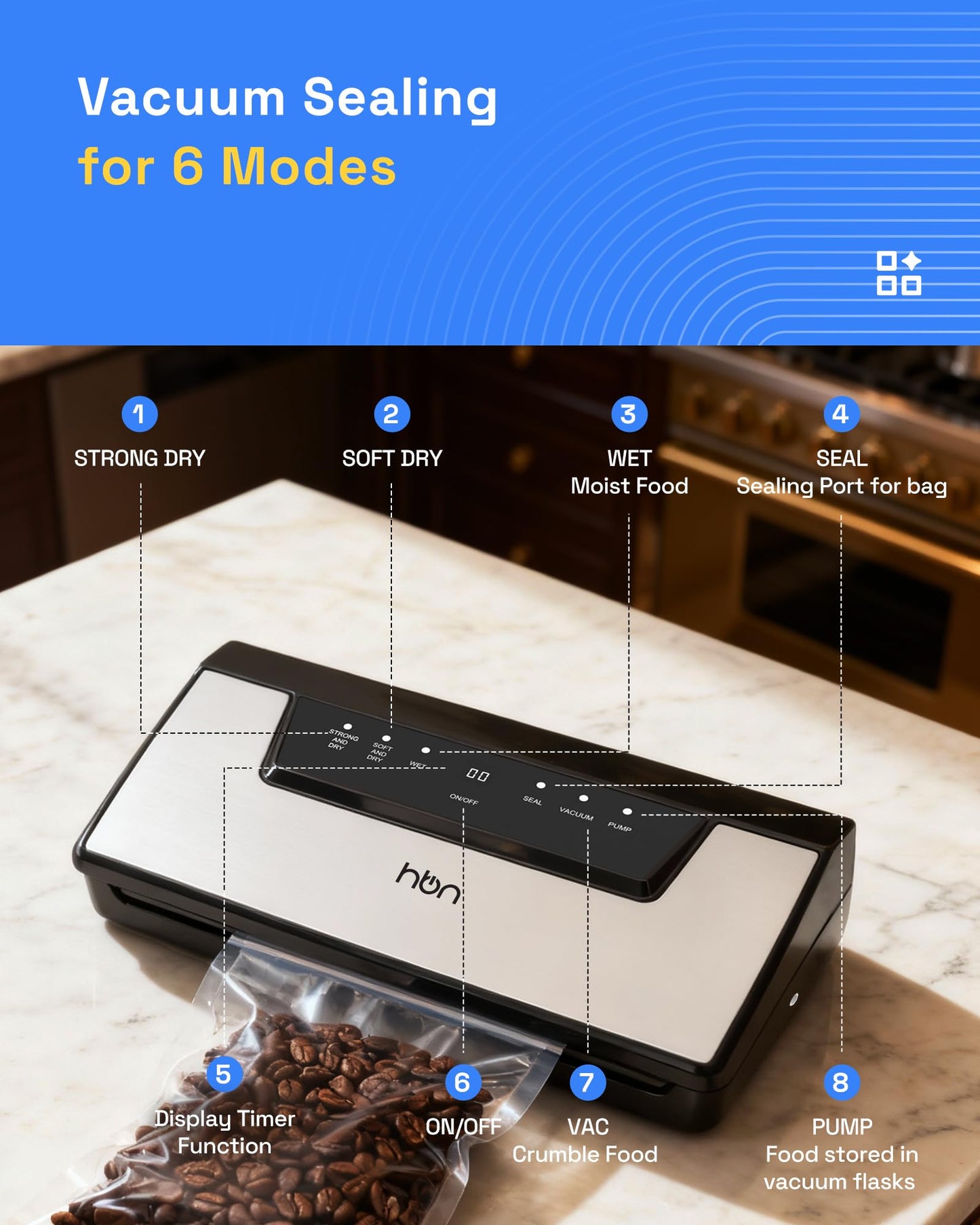 HBN Vacuum Sealer Machine Commercial Automatic Food Vacuum Sealer Built-in Cutter & Bag Storage Countertop Vacuum Sealer with Automatic Hands-Free Lid SUS Stainless Steel 1 Bag Roll & 20 Bags