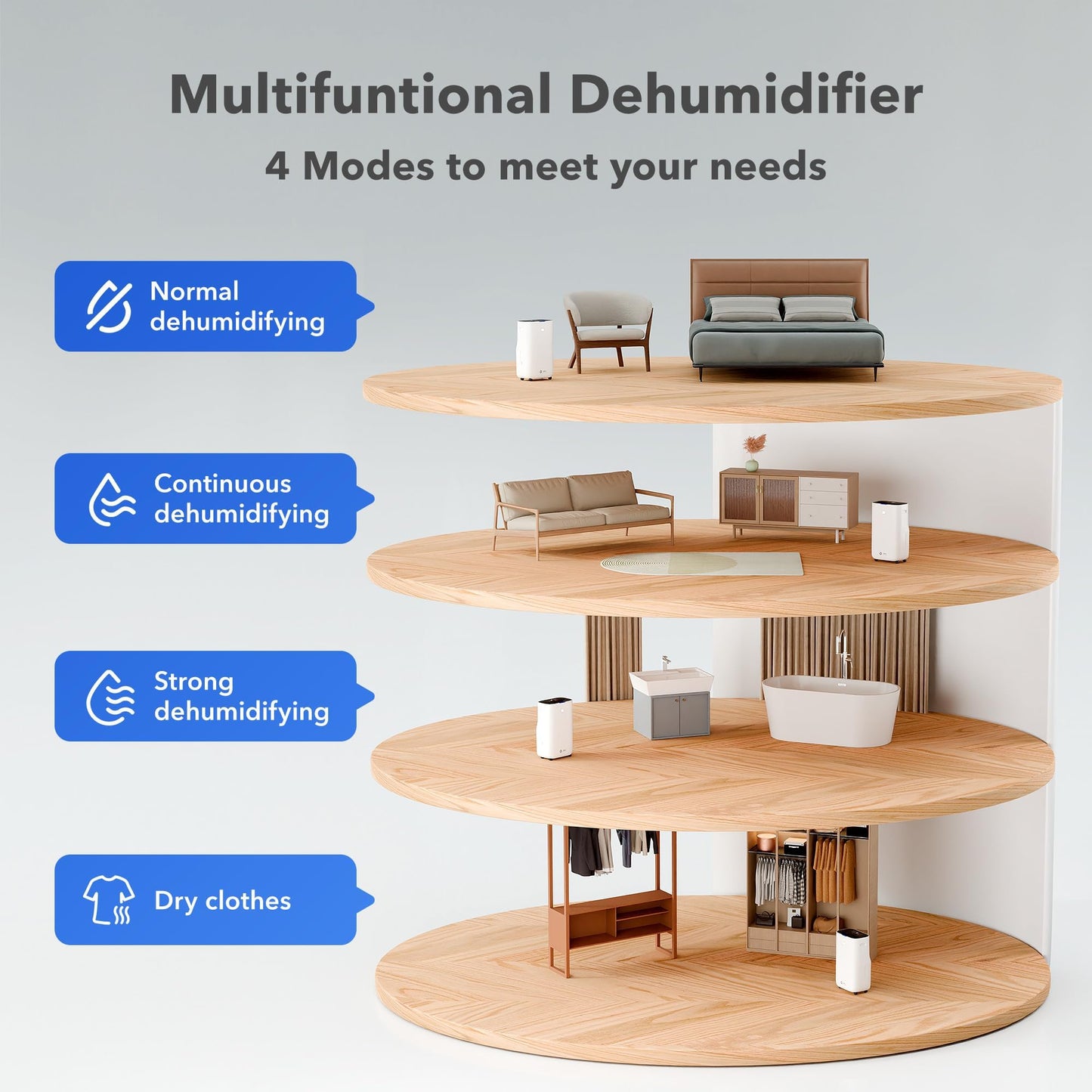 HBN Max 80 Pint Smart Dehumidifier for Home, 4500 Sq.ft Efficient Dehumidifier with Drain Hose, 1.71 Gallon Water Tank, Intelligent Humidity Dehumidifiers for Basement, Bedroom, Bathroom