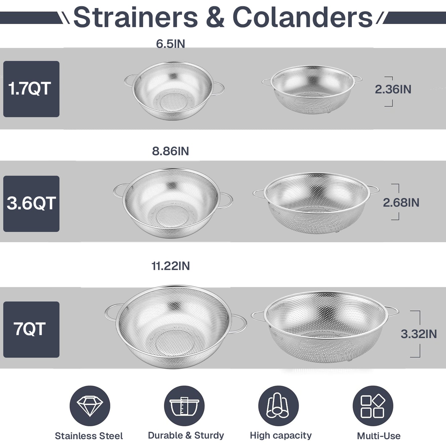 Behome 3 Pack Colander, Stainless Steel Colander Strainers with Handles & Resting Base, Steel Colander Sieves for Draining Rinsing Washing, for Pasta Vegetables Fruits, 2/4/7 Qt