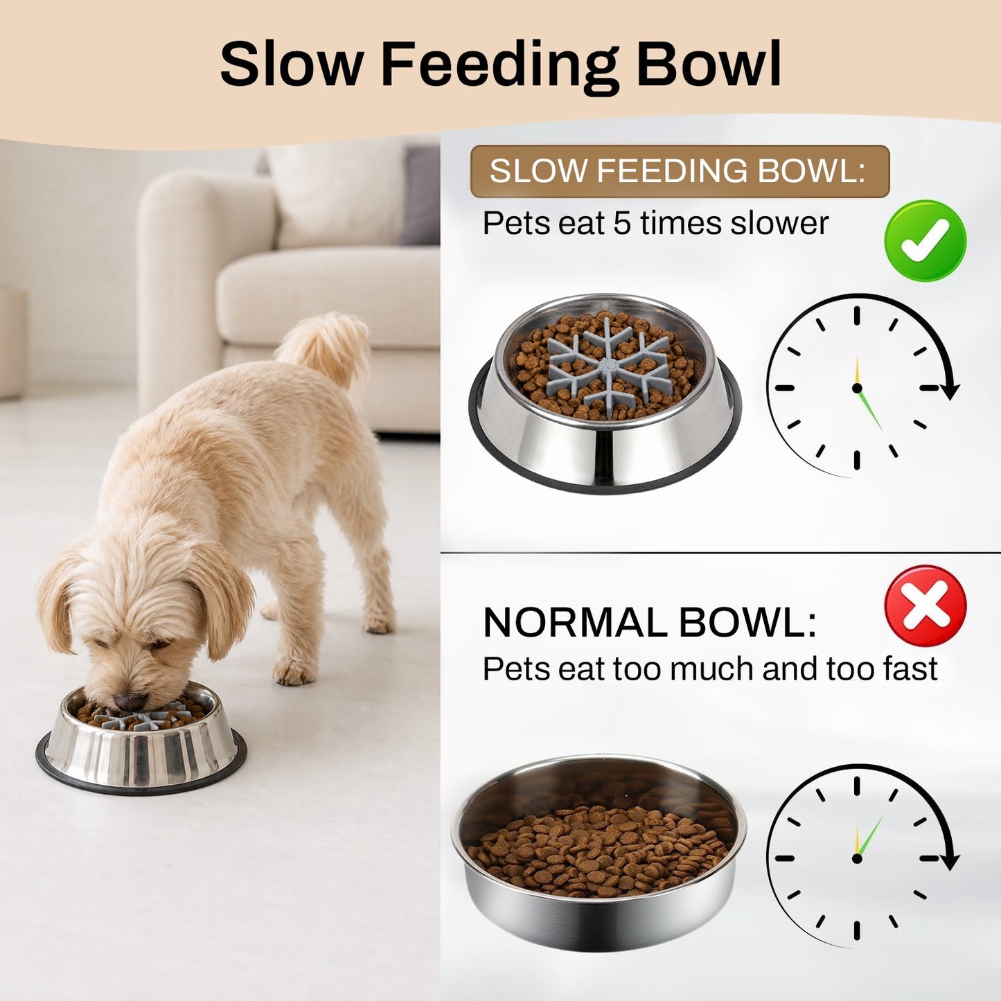 BN-LINK Stainless Steel Slow Feeder Dog Bowls, Puzzle Dog Bowls with Anti-slip Ring, for Small, Medium & Large Dogs, Dishwasher Safe